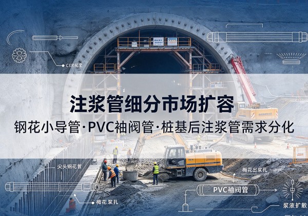 定州注浆管细分市场扩容，隧道钢花小导管、PVC 袖阀管、桩基后注浆管需求分化